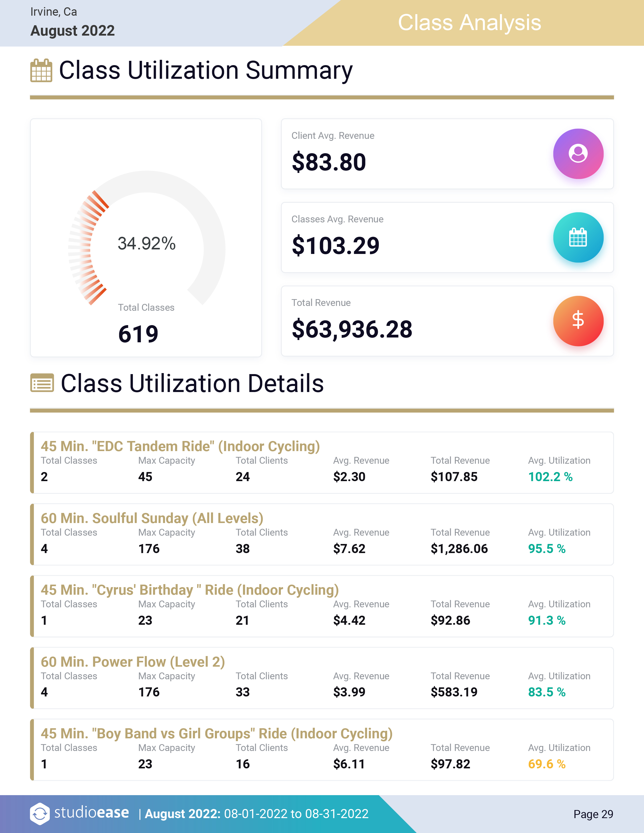 pdf report